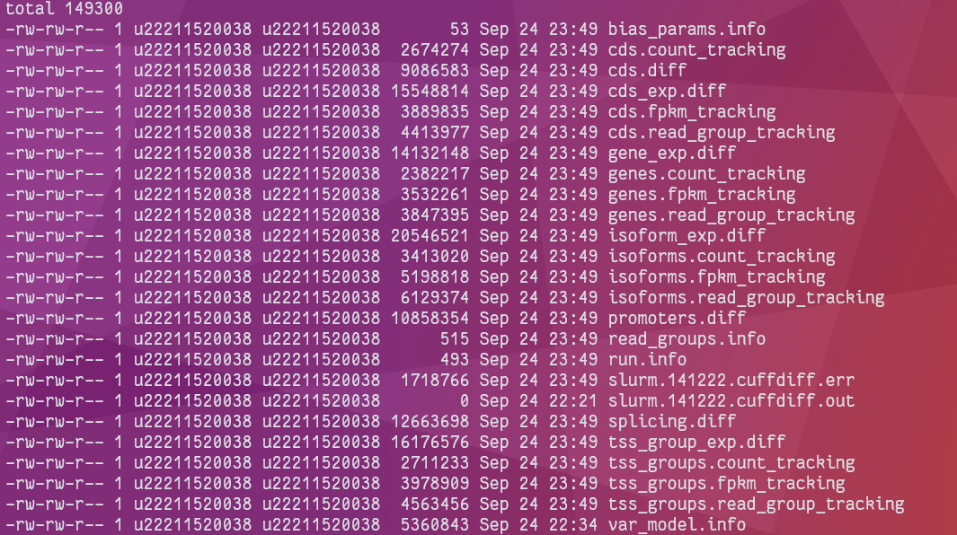 ll ${Project}/02_result/cuffdiff